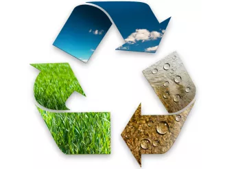 Environmental recycling symbol